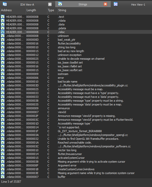 IDA Strings