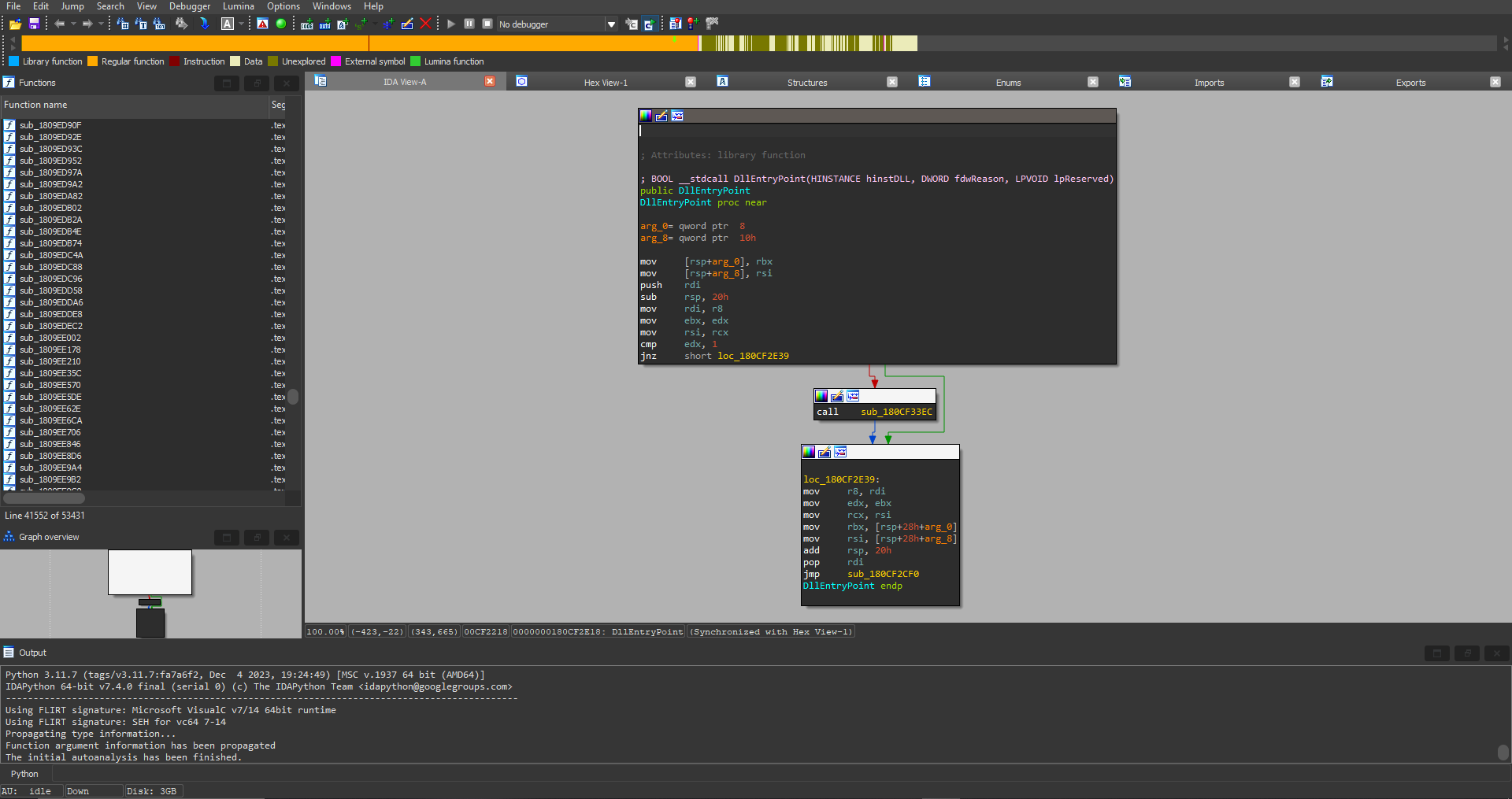 IDA Pro Initial Load