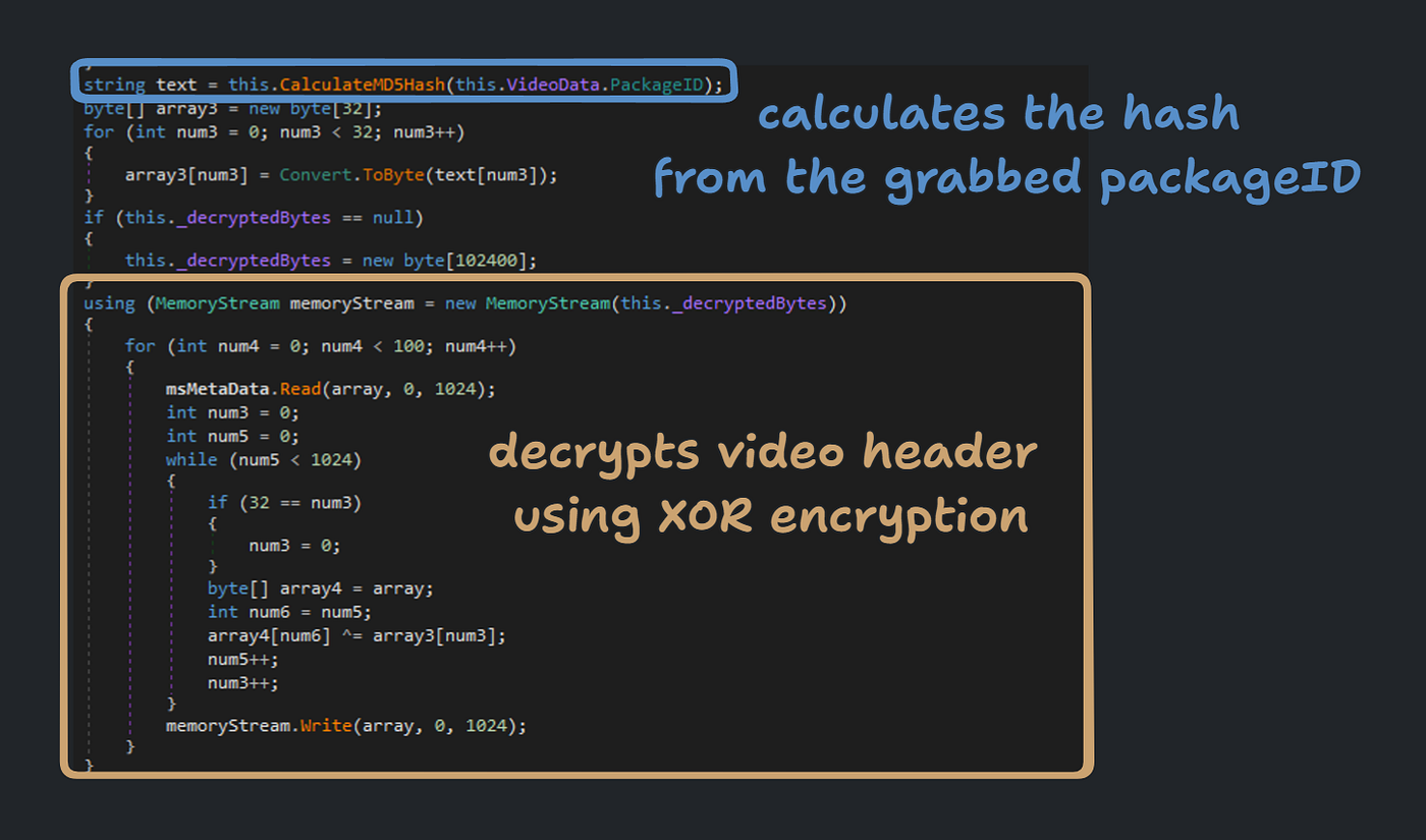 dnSpy showing XOR decryption code